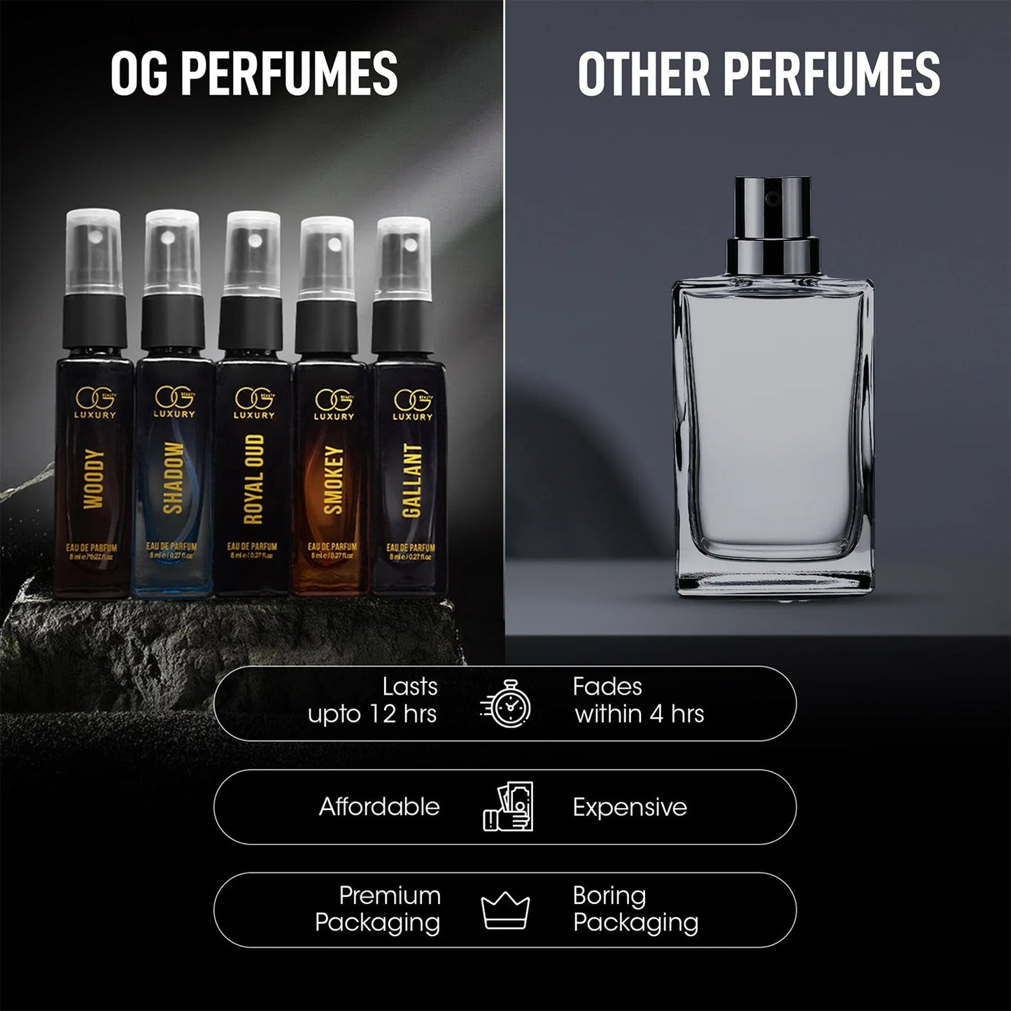 Close-up of elegant packaging for OG Beauty men's luxury perfume combo