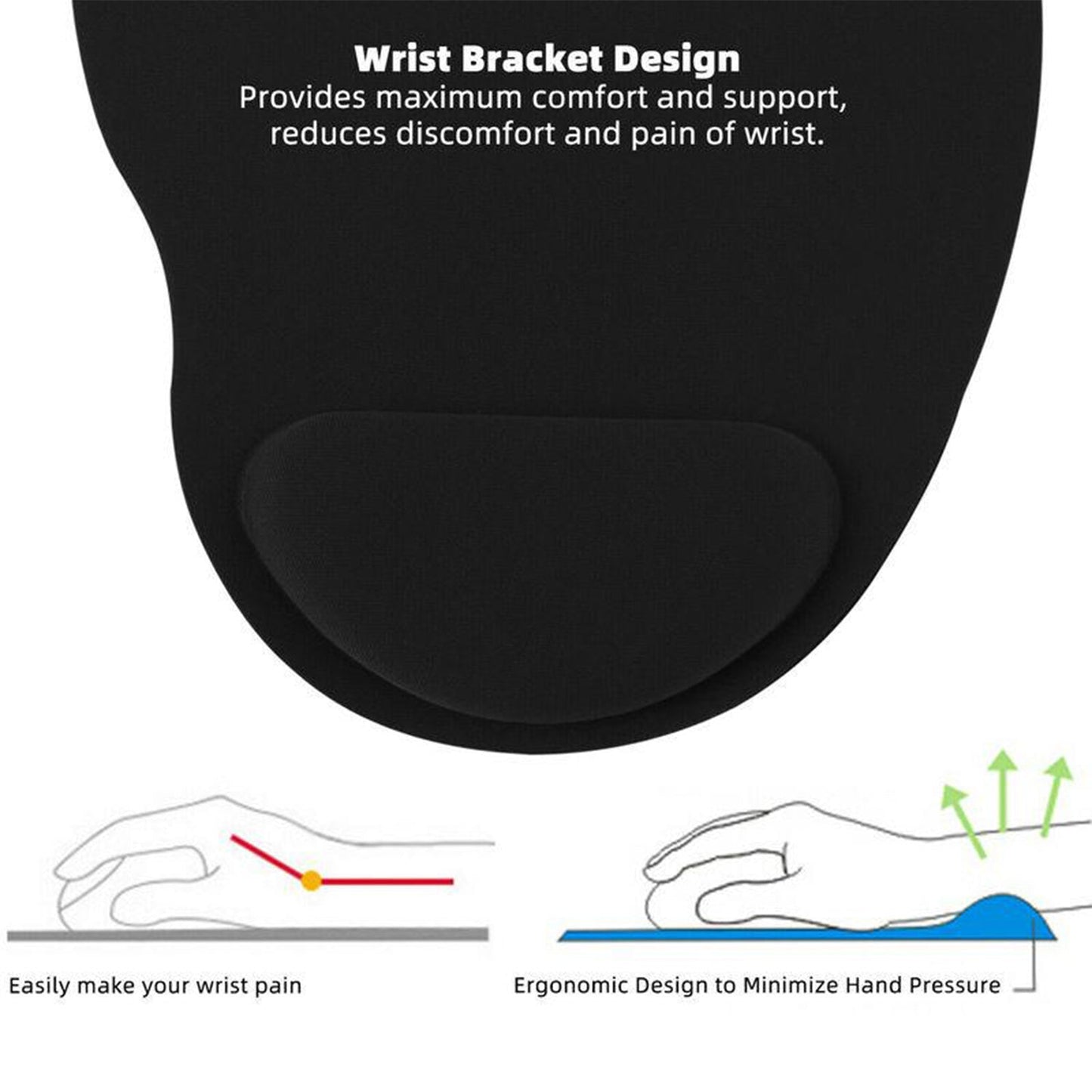 Compact mouse pad, designed for ease of use and portability