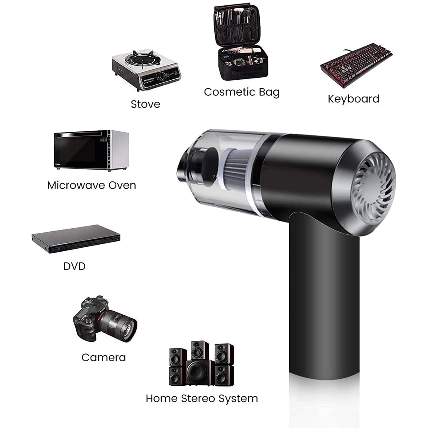 Diagram highlighting the bright LED light for improved visibility during cleaning.