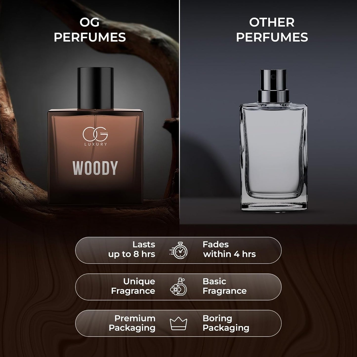 Sleek bottle of OG Luxury Woody Eau De Parfum unisex perfume