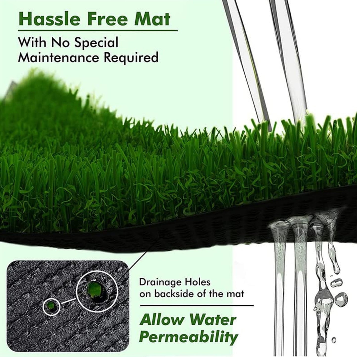 A detailed shot of the robust backing of the 58x38cm Artificial Grass Mat.