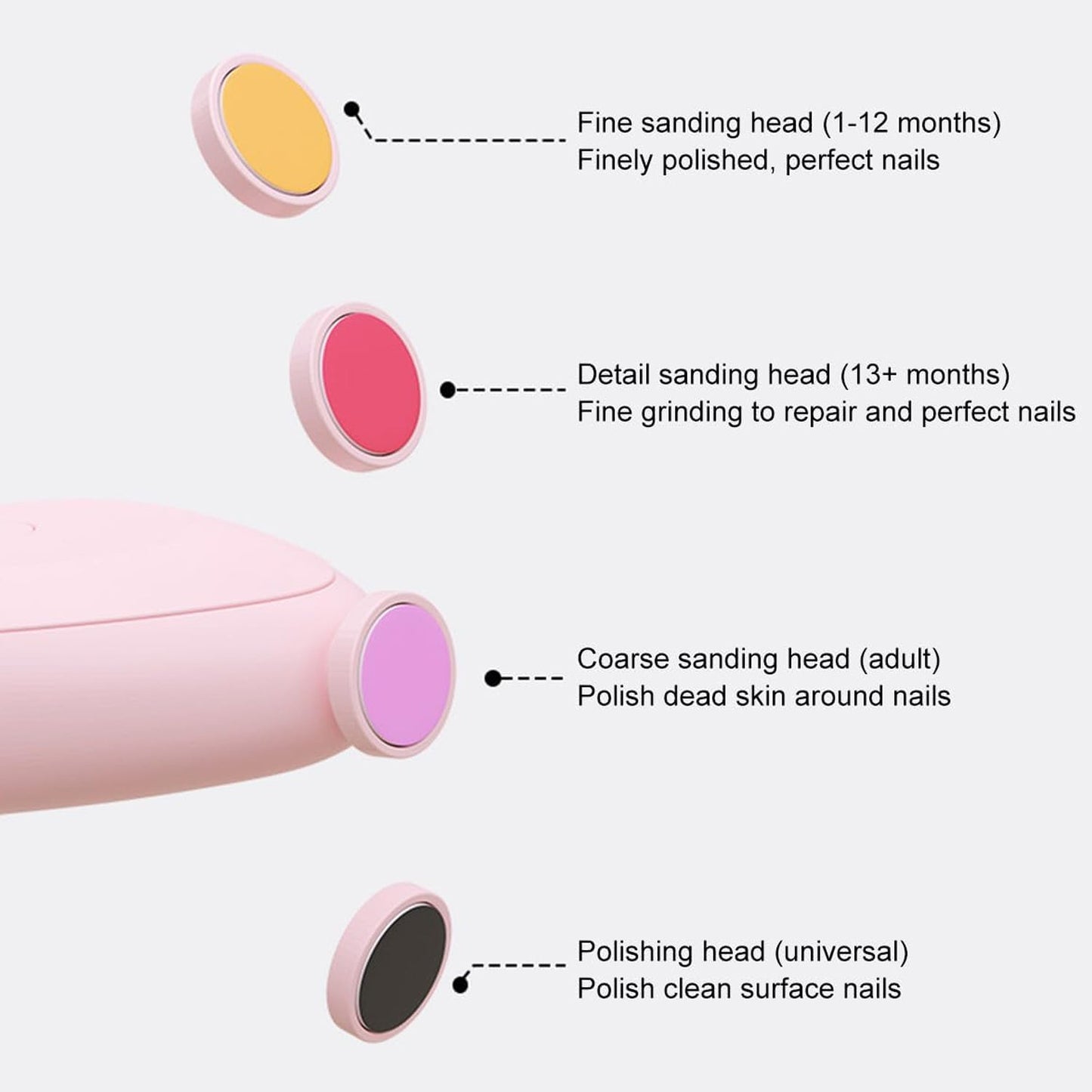 Detail shot highlighting the safety features and smooth finish of the gentle nail file.
