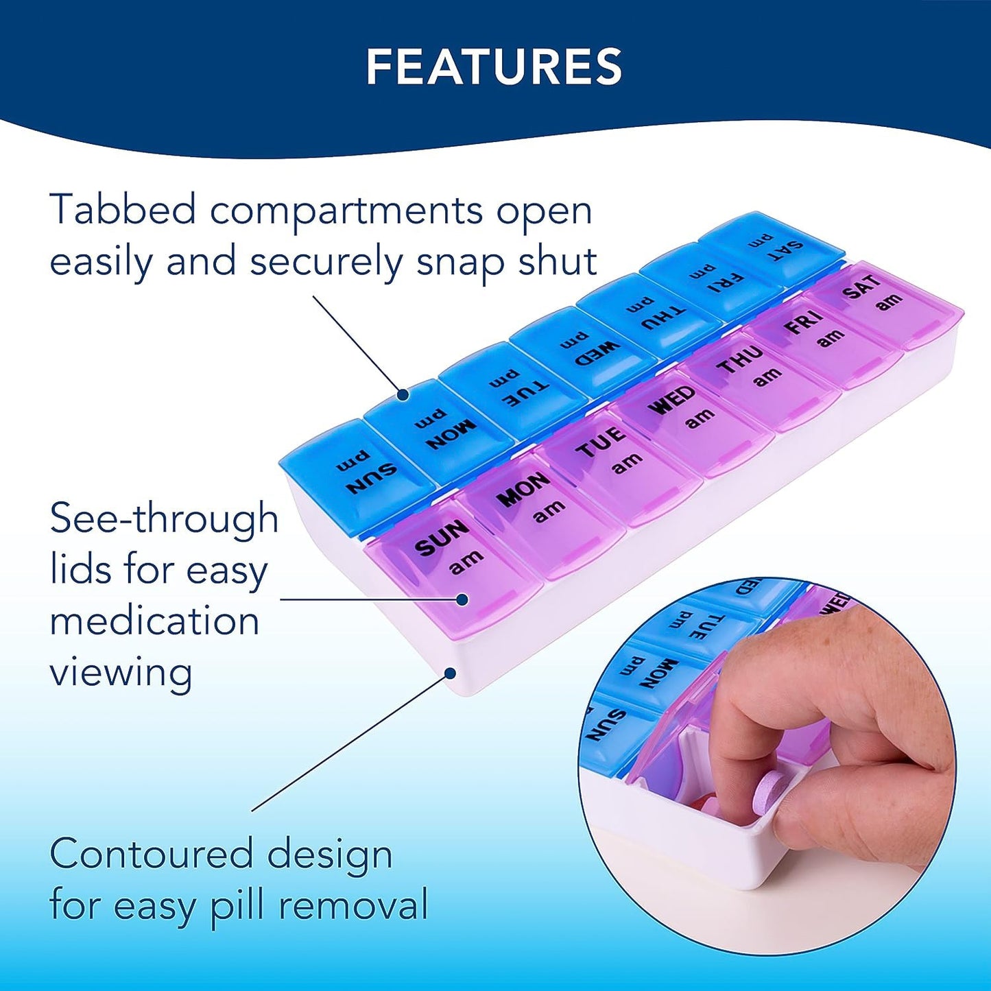 Top view of weekly pill organizer showing AM and PM compartments