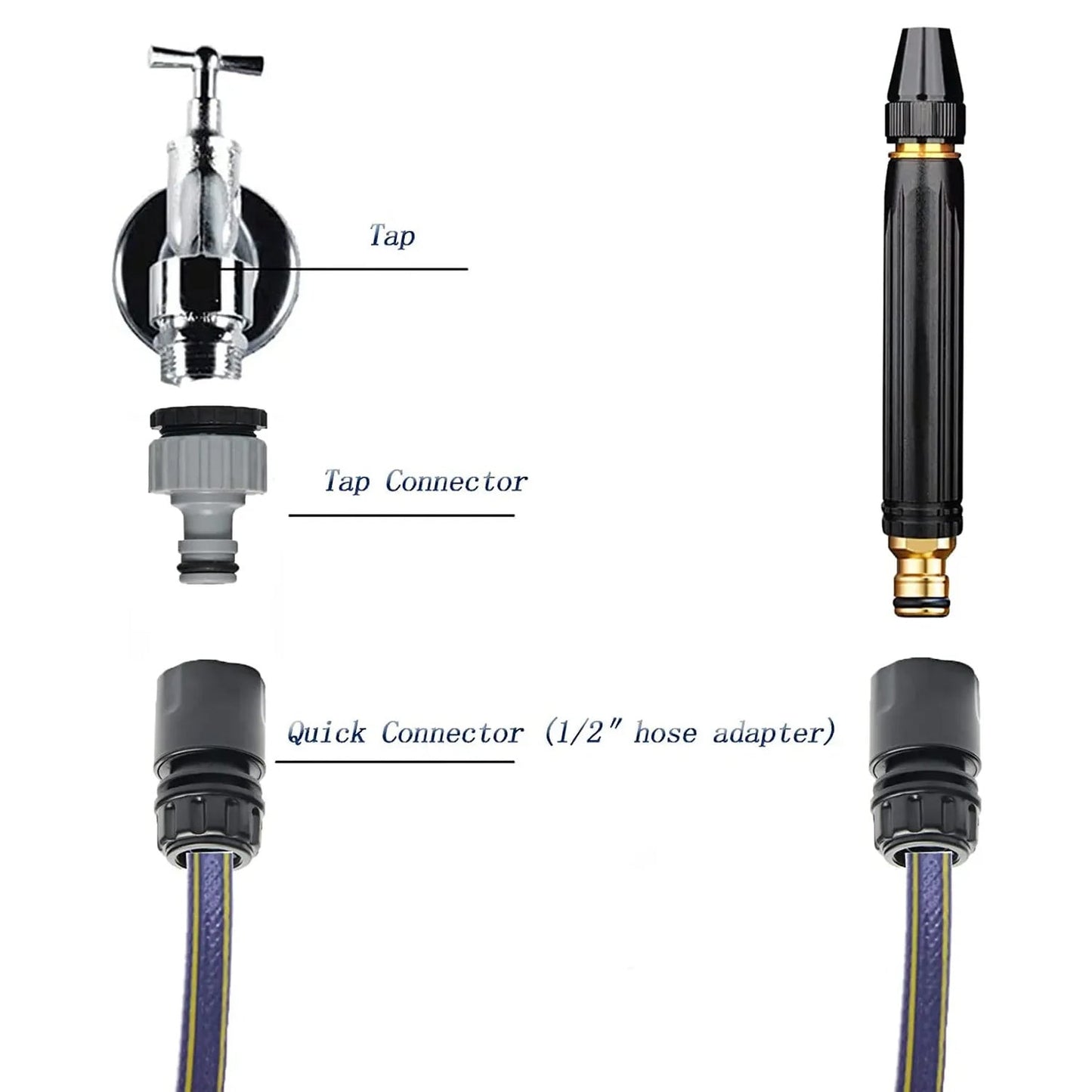 Detailed view of the Car Washer Spray Gun's trigger and handle for easy operation.