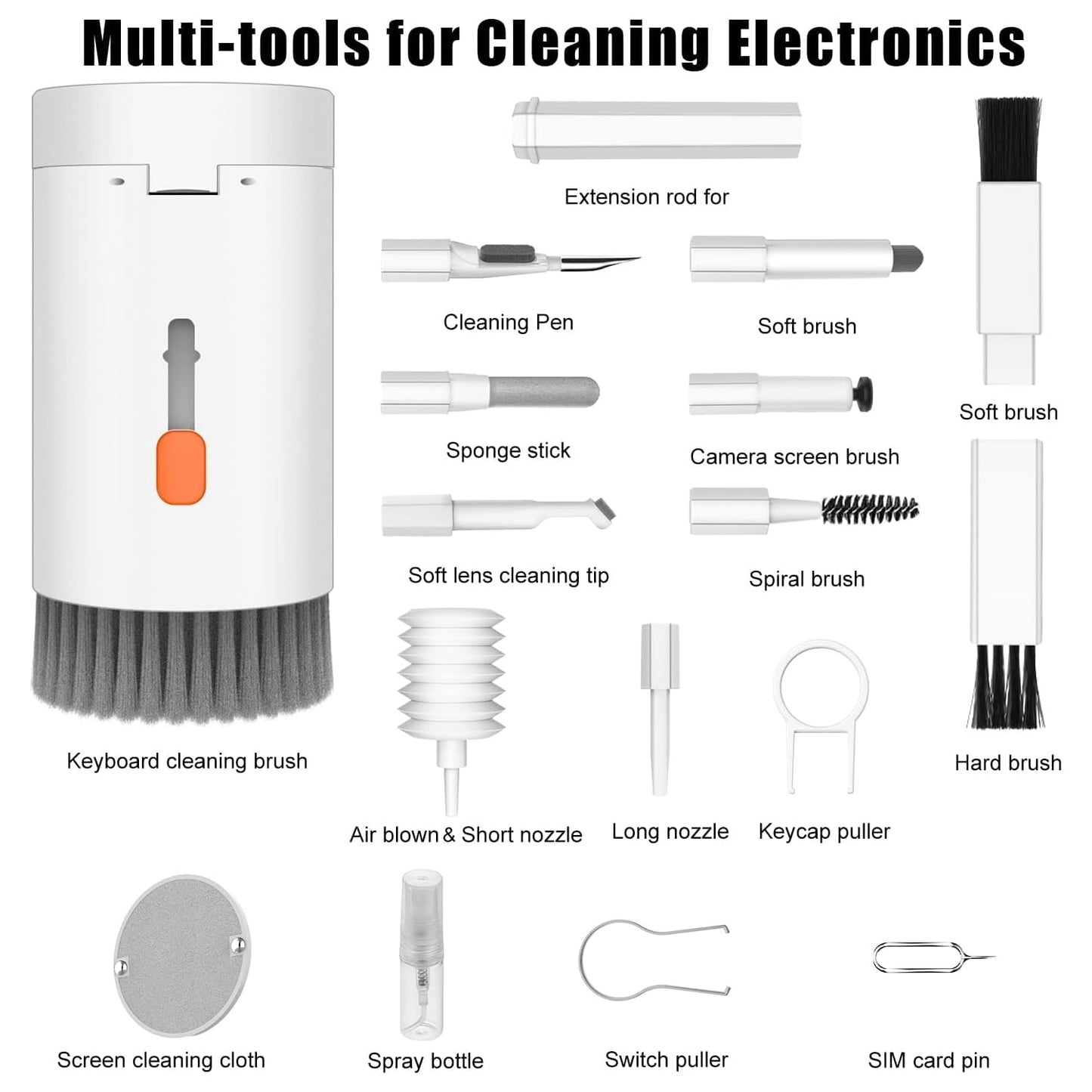A compact view of the WipeTech Electronics Cleaning Kit ready for storage.