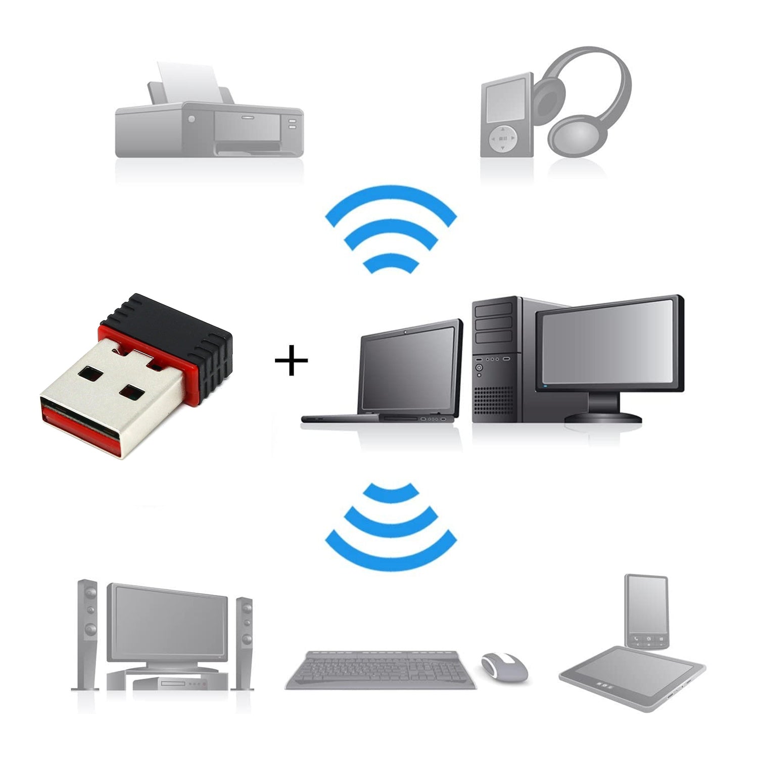 Mini Wi-Fi network adapter USB dongle small design with built-in antenna