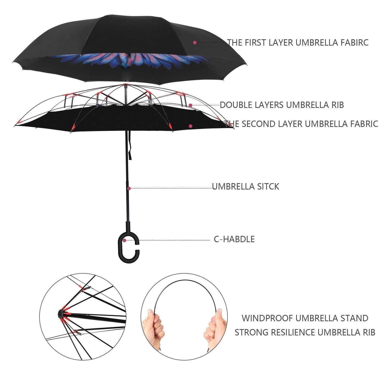 Sleek and modern windproof reverse umbrella, showcasing its durable canopy.
