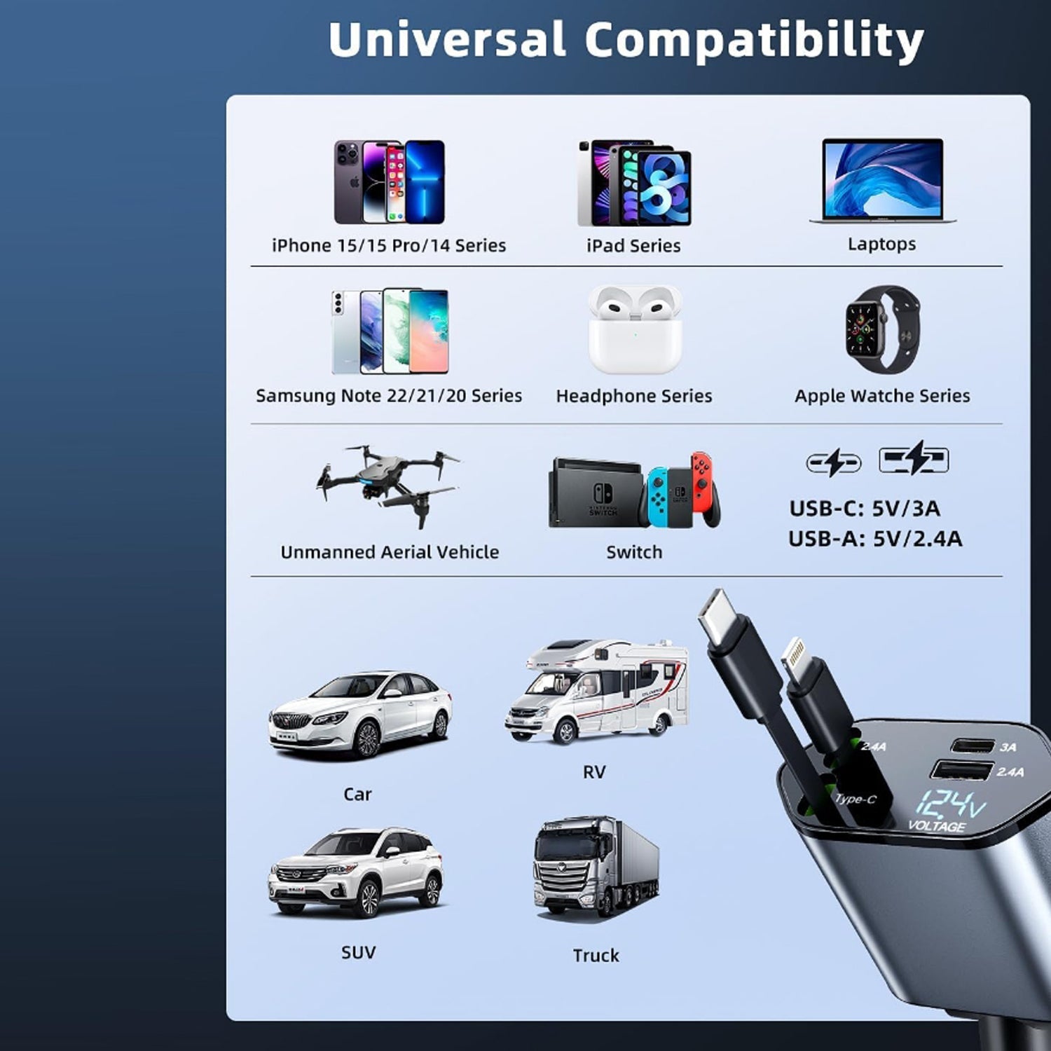 Detailed specifications label on  4-in-1 super fast car charger