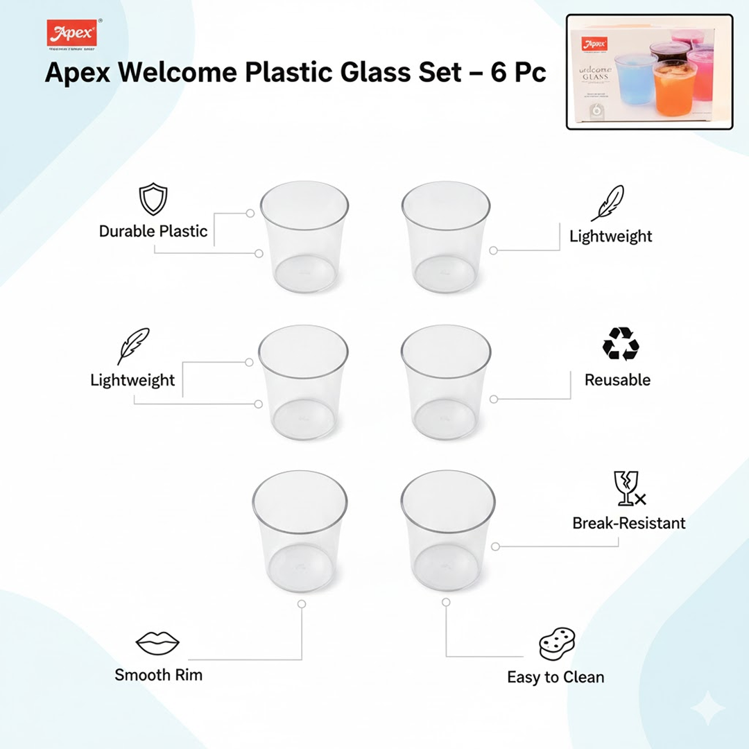 Transparent reusable plastic glass from Apex Welcome Glass Set