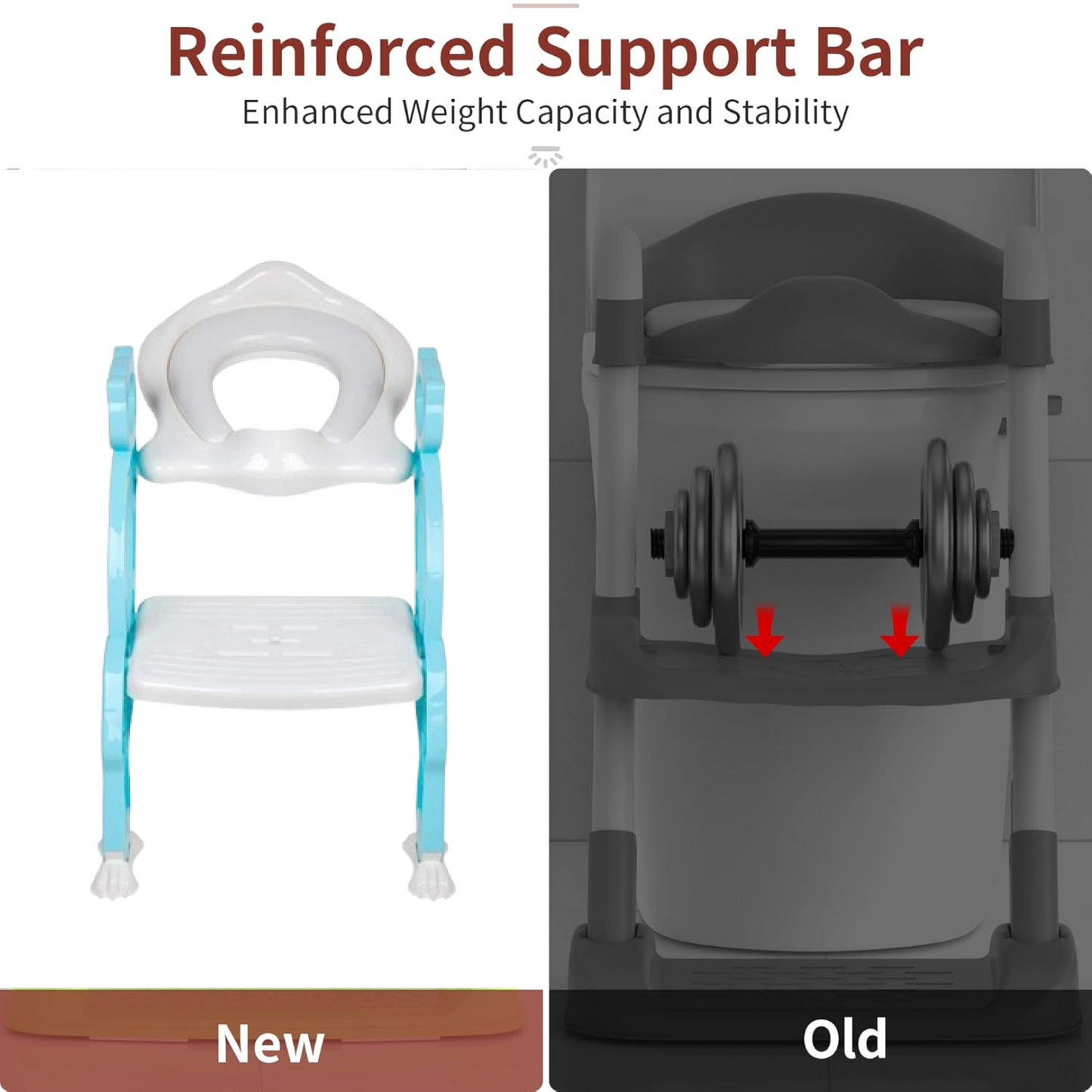 Potty training seat showcasing its ergonomic design and safety features.