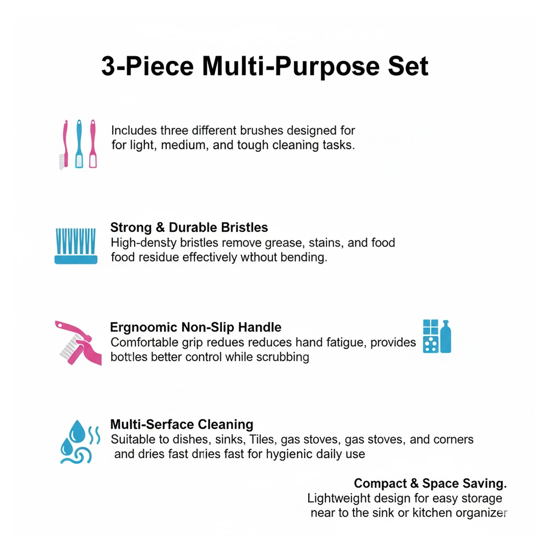 Detailed view of a multi-purpose cleaning brush head.