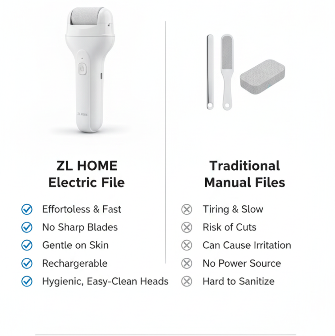 Rechargeable electric foot file battery and USB charging cable