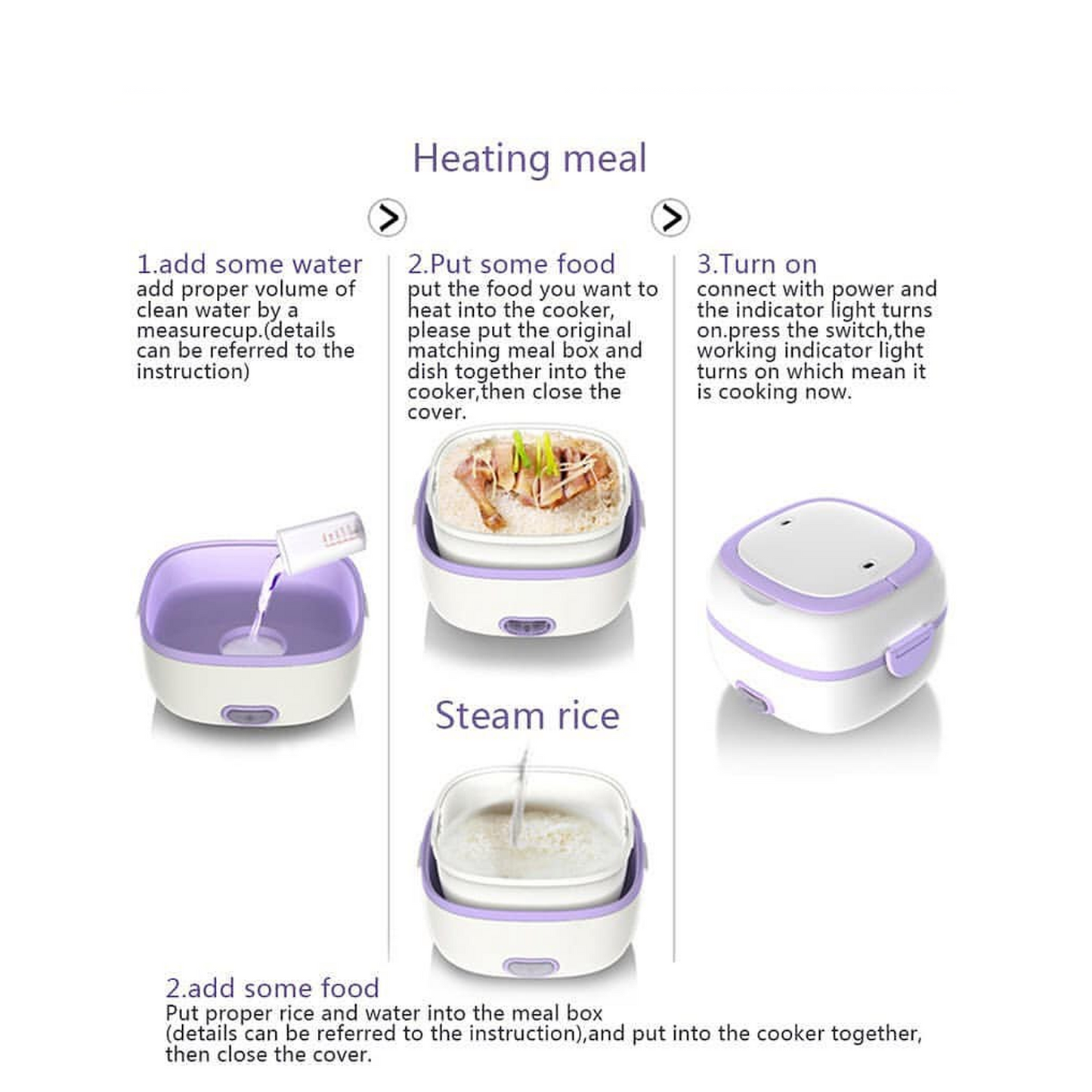 Infographic showing usage instructions for the portable food warmer