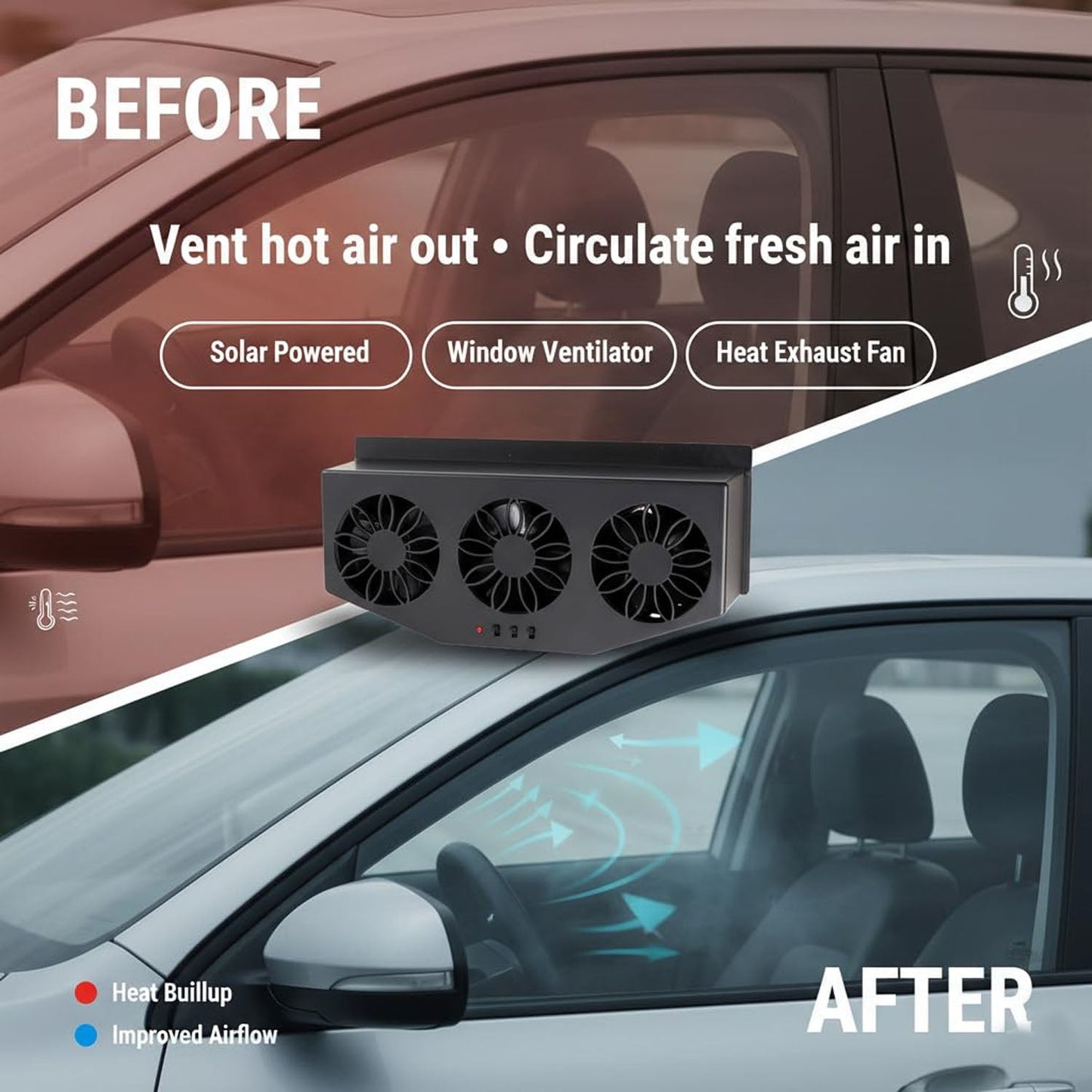 Durable ABS plastic triple fan car ventilator for heat and odor removal