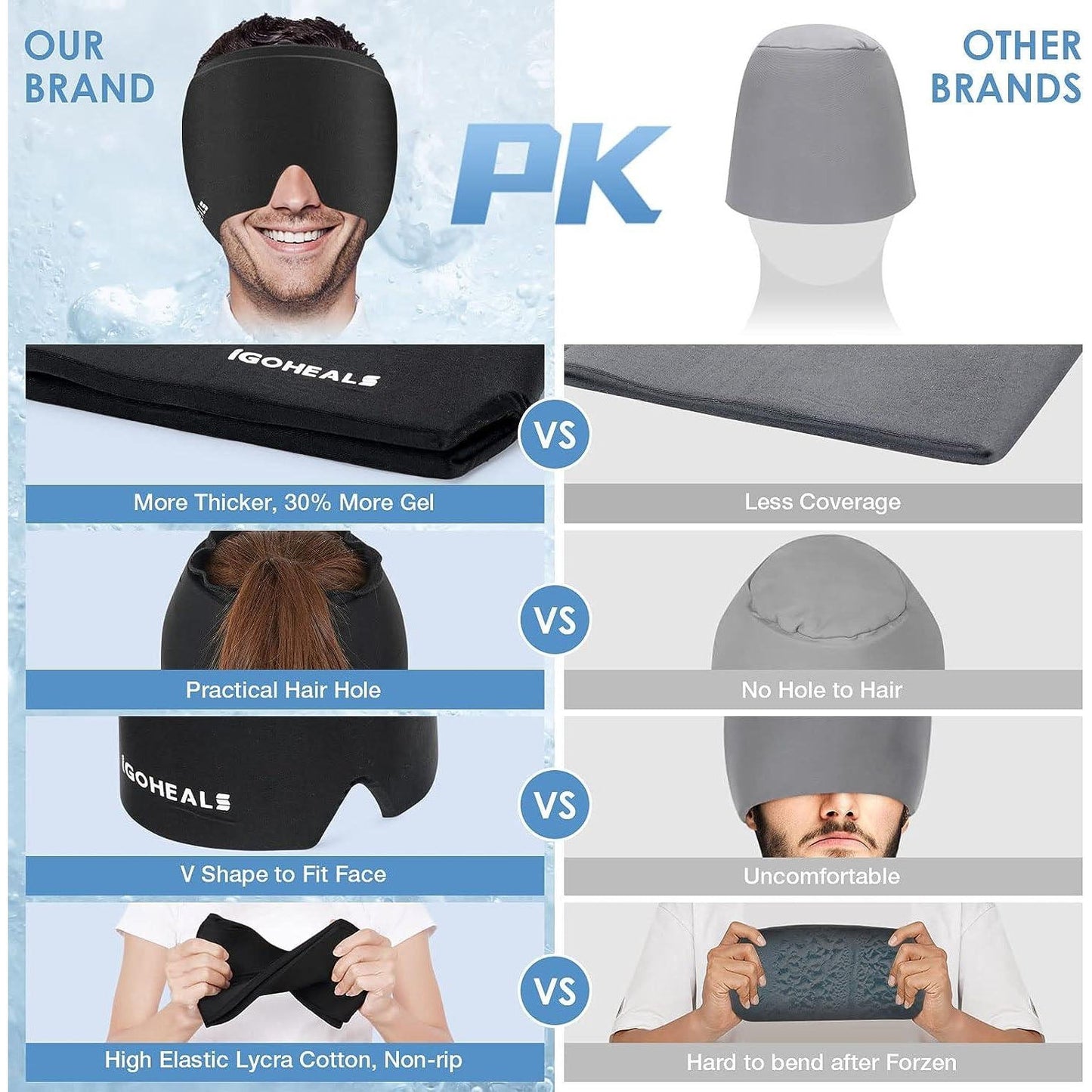 Flexible hot cold relief cap for soothing head pain
