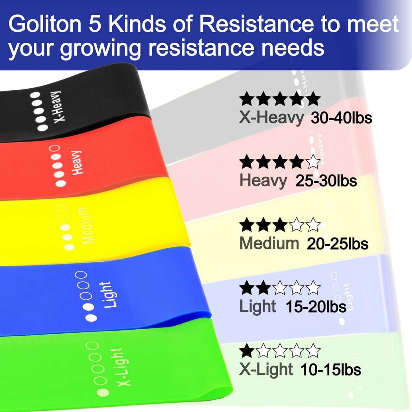 Close-up view of a resistance band used for exercise and fitness